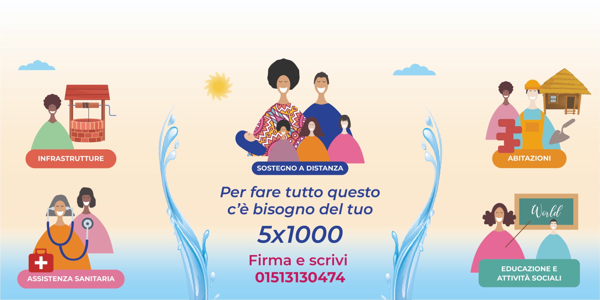 La tua firma conta